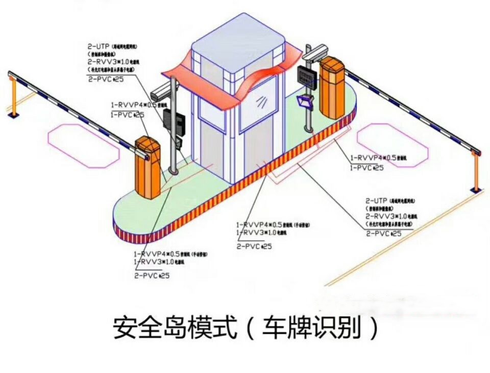 蒲江县双通道带岗亭车牌识别